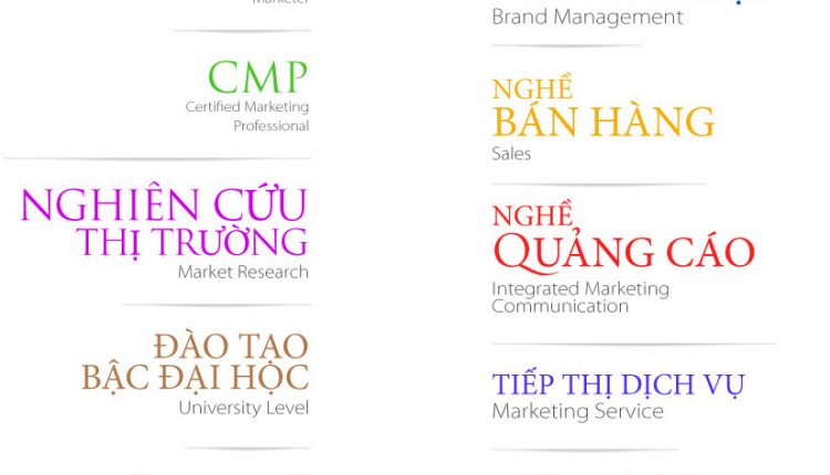 Chuan-nghe-Marketing-16814