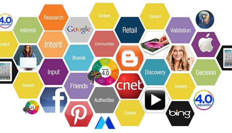 VMA_future-of-Marketing-banner