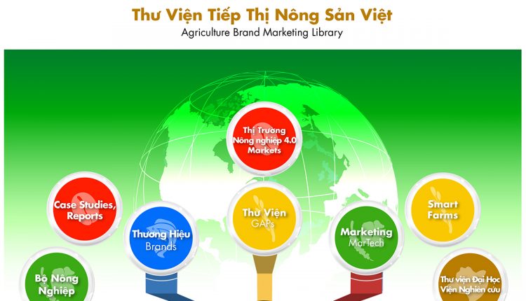 CauTruc-Thu-vien-TTNSV poster